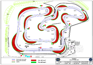 Plan Circuit Ostricourt